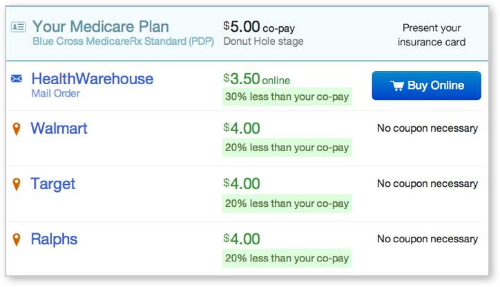symbicort medicare coupon