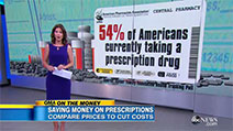 cymbalta generic side effects cymbalta generic side effects